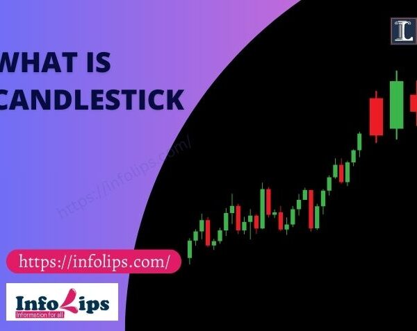 Candlestick Charts
